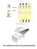 4-Pin Molex Female Housing/Male Pins (White), Molex AMP MATE-N-LOK 1-480426-0 Power - Coolerguys