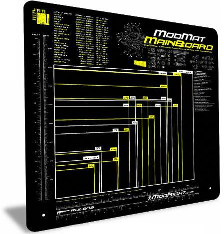 Back in Stock: ModRight Mainboard Anti-Static Mod-Mat Work and Assembly Surface (Over 23