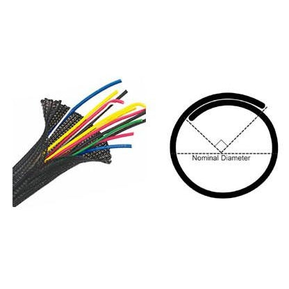 Cable Sleeving