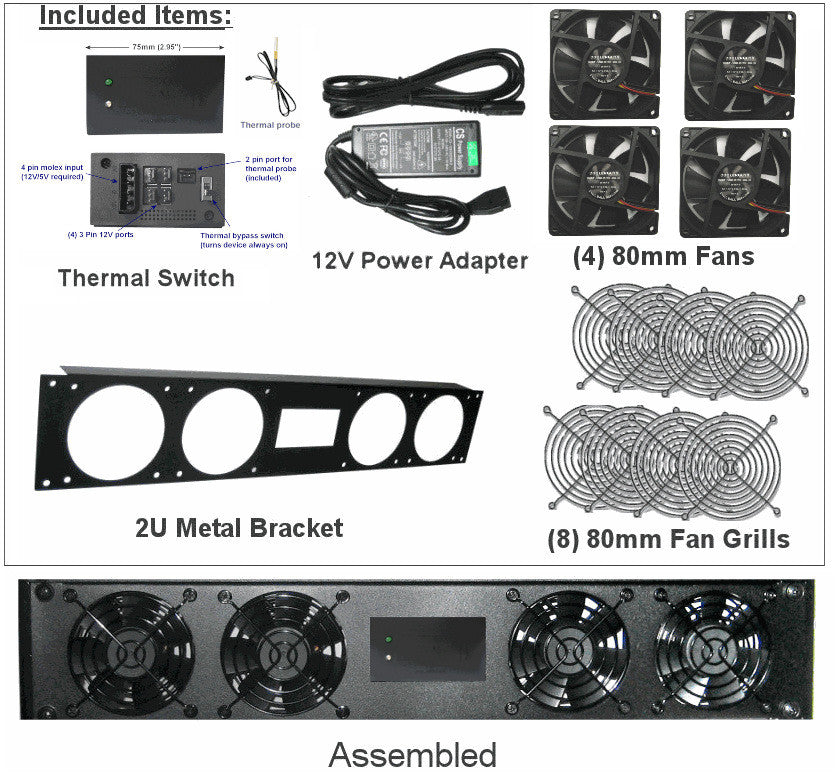 CG 2U Bracket with 80mm Fans/2A PSU - Coolerguys