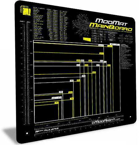 (Coolergarage) ModRight Mainboard Anti-Static Mod-Mat Work and Assembly Surface (Over 23" x 23" in Size) - Coolerguys