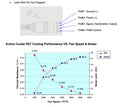 Dynatron R27 CPU Cooler for Intel Socket 2011 3U Server and Up - Coolerguys