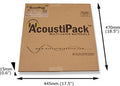 AcoustiPack LITE PC Soundproofing Materials Kit Item #APAPL - Coolerguys
