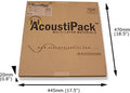 AcoustiPack™ ULTIMATE PC Soundproofing Kit (APU) - Coolerguys