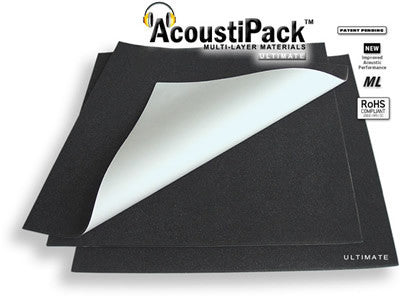 AcoustiPack™ ULTIMATE PC Soundproofing Kit (APU) - Coolerguys