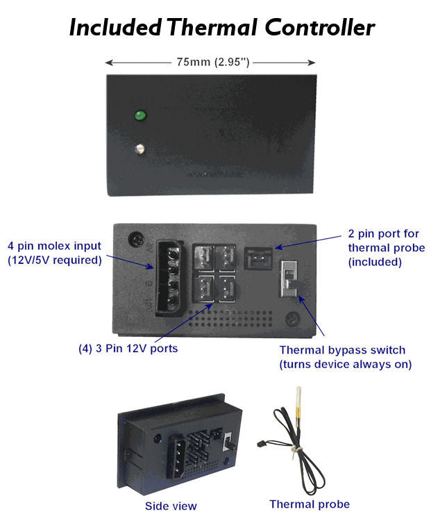 CabCool 1201 Single 120mm Fan Cooler Kit for Cabinet – Coolerguys