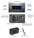 Coolerguys 2U Bracket with 4 High Speed Evercool 80mm fans/Programmable Fan Controller / 2A PSU - Coolerguys