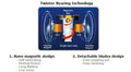 Enermax 120x120x25mm T.B.SILENCE Fan w/ Blue LED UCTB12N-BL - Coolerguys