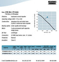 Mechatronics Motorized Impellors UF190APA Series - Coolerguys